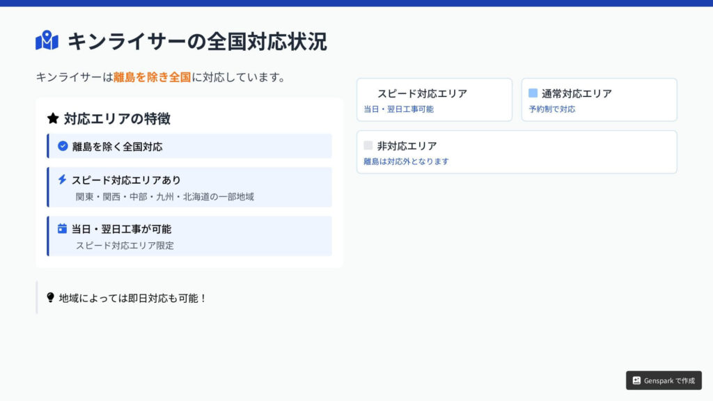 キンライサー 対応エリア