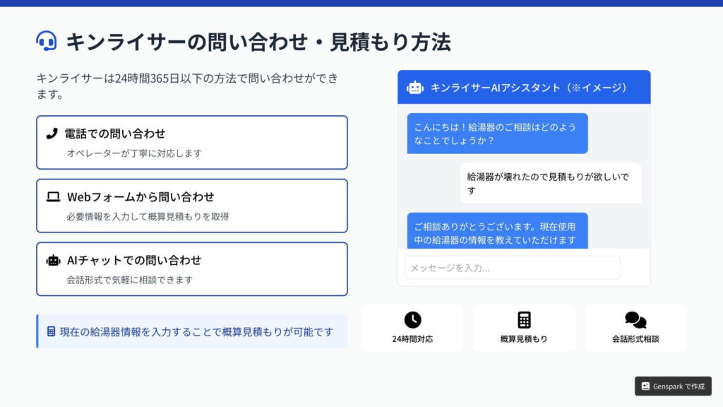 キンライサー 問い合わせ・見積もり方法