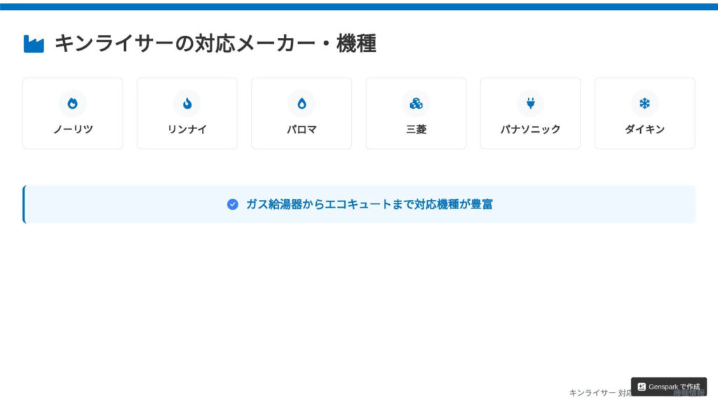 キンライサーの対応メーカー・機種