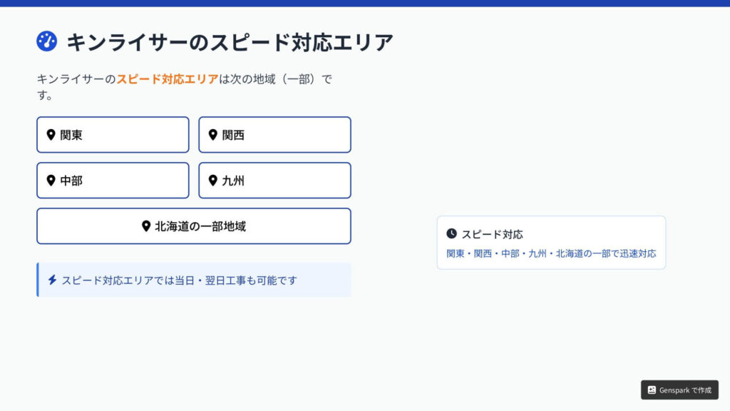 キンライサー スピード対応エリア