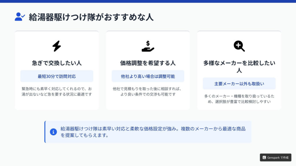 給湯器駆けつけ隊がおすすめな人