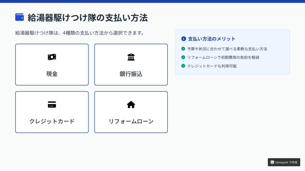 給湯器駆けつけ隊 支払い方法