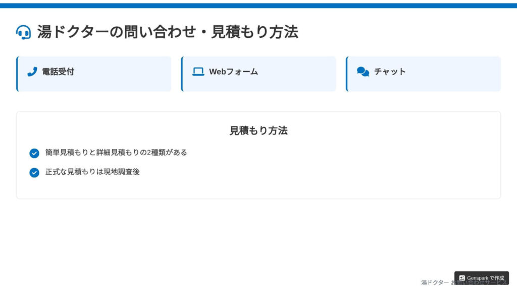 湯ドクターの問い合わせ・見積もり方法