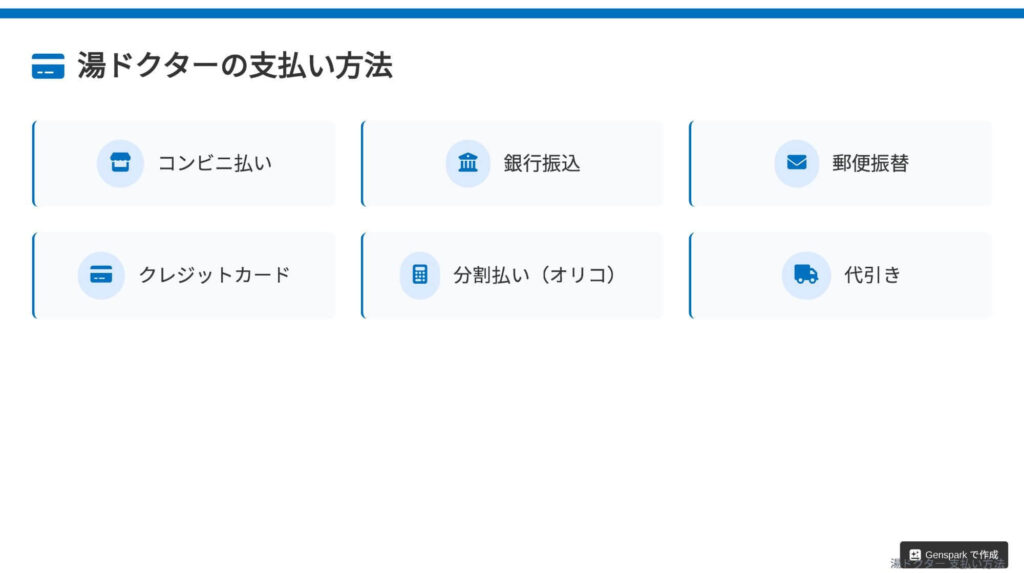 湯ドクターの支払い方法